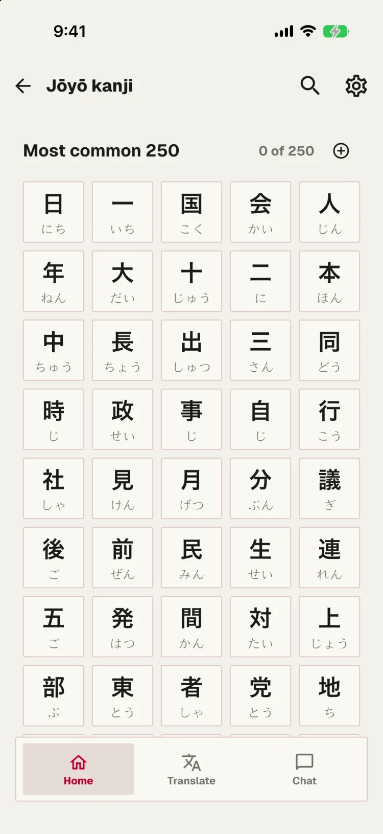 The 250 most common Jōyō kanji, each with a reading
